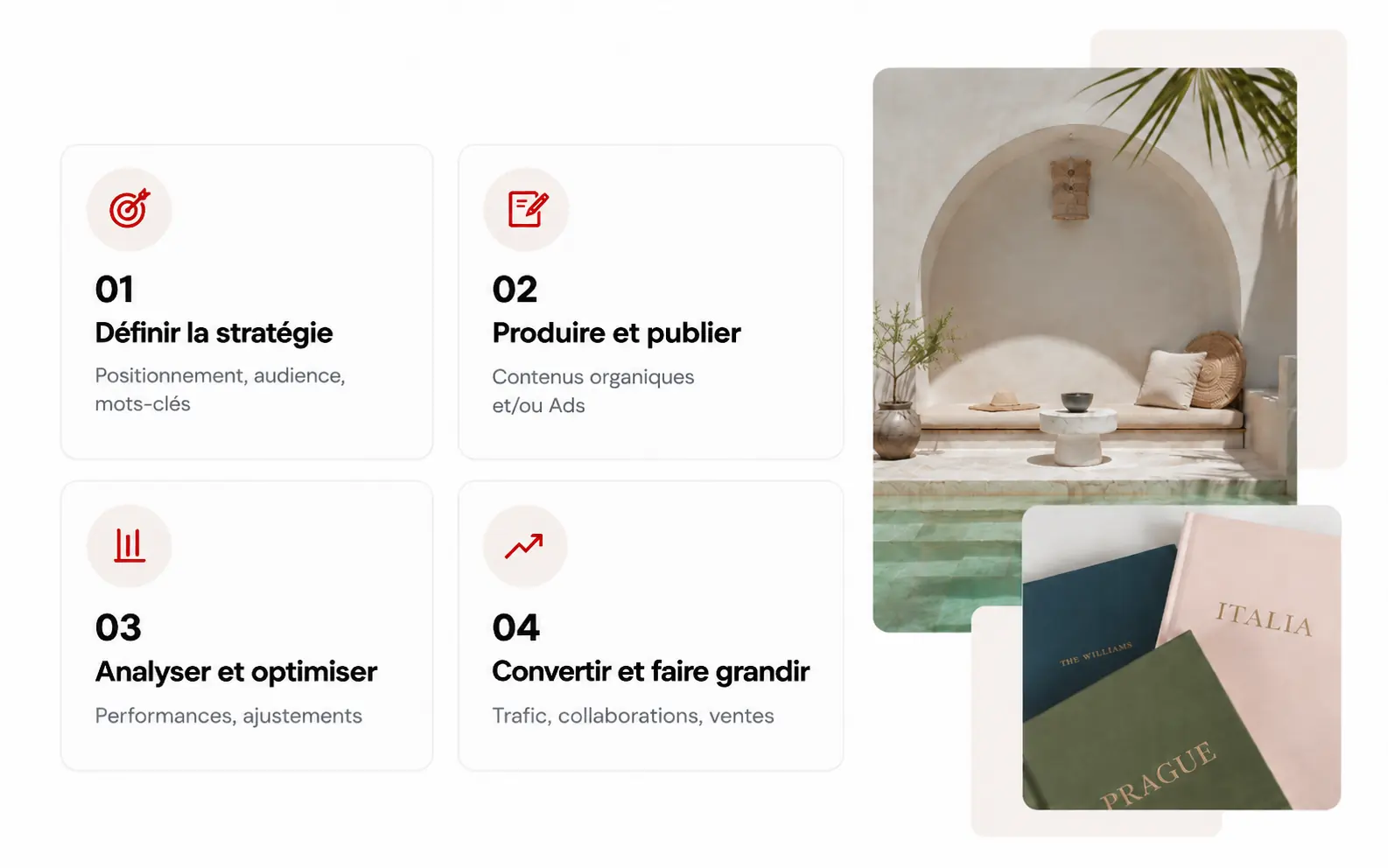 Construction d’une stratégie Pinterest